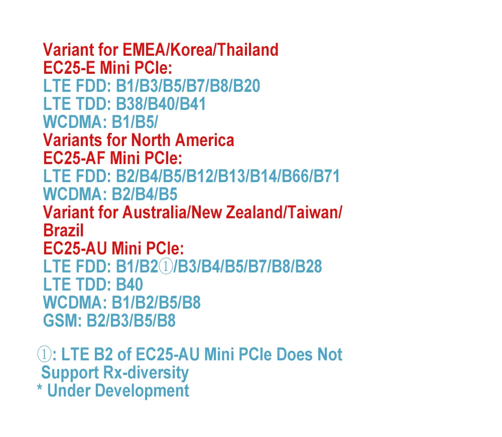 GL.iNet Puli GL-XE300 4G LTE Smart VPN Router Portable WiFi Wireless Travel Hotspot, OpenWrt, 5000mAhBattery, OpenVPN GL.iNet Puli GL-XE300 4G LTE Smart VPN Router Portable WiFi Wireless Travel Hotspot, OpenWrt, 5000mAhBattery, OpenVPN