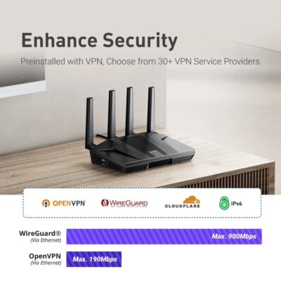 GL.iNet Flint 2 (GL-MT6000) home and office router, 8-Stream Wi-Fi 6 technology,OpenWrt,2.5G Ethernet ports,Parental control - Image 2