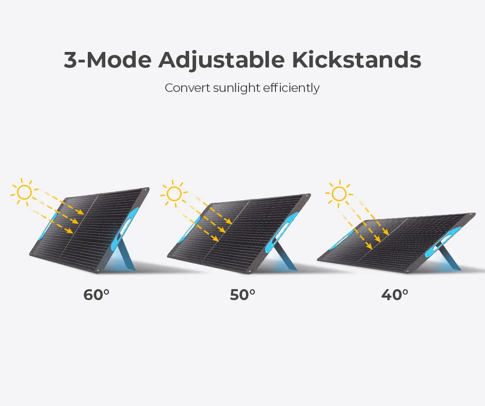 Renogy 200W Portable Solar Panel, IP65 Waterproof Foldable Solar Panel Power Backup, Solar Charger for Power Station RV Camping