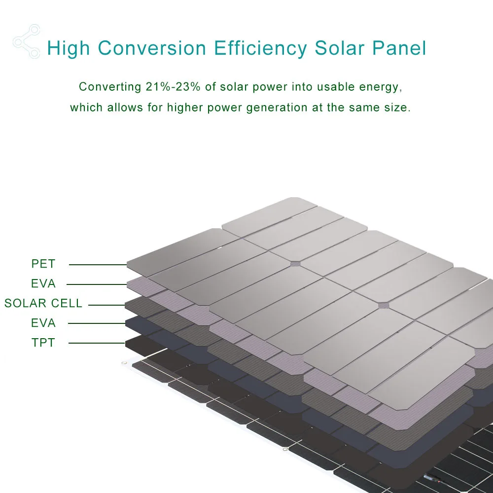 12V Flexible Solar Panel 600W 100W 200W 300W 400W 500W Bendable Waterproof Monocrystalline Best Solar Panel China for RV Boat 12V Flexible Solar Panel 600W 100W 200W 300W 400W 500W Bendable Waterproof Monocrystalline Best Solar Panel China for RV Boat