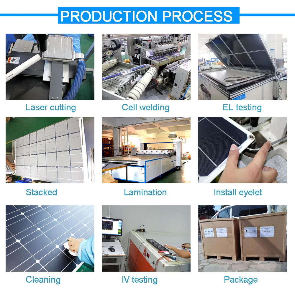 12V Flexible Solar Panel 600W 100W 200W 300W 400W 500W Bendable Waterproof Monocrystalline Best Solar Panel China for RV Boat 12V Flexible Solar Panel 600W 100W 200W 300W 400W 500W Bendable Waterproof Monocrystalline Best Solar Panel China for RV Boat