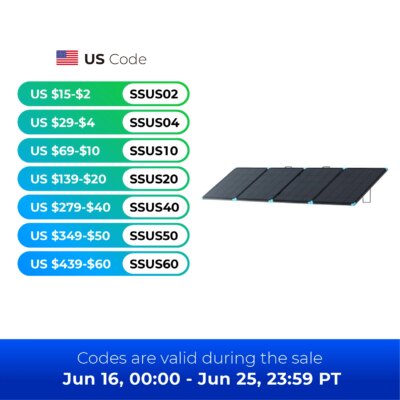 Renogy 220/400W Lightweight Portable Solar Suitcase, Foldable Solar Panel with Kickstands for RV,Camping, Off Grid System