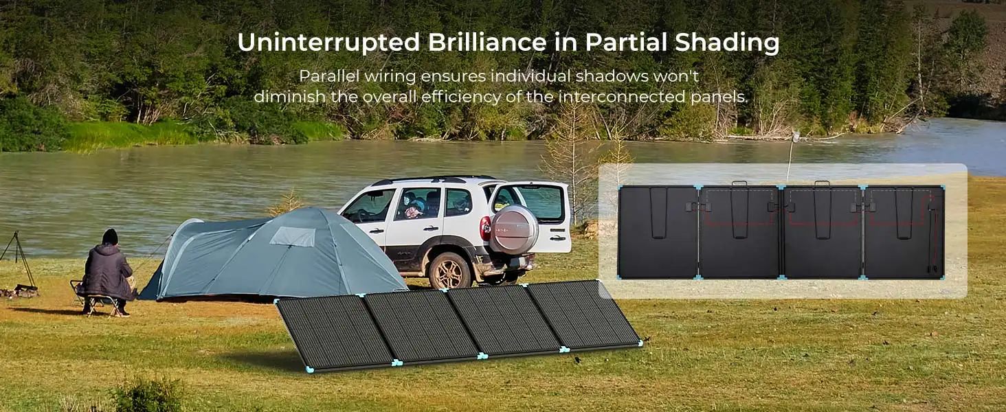Renogy 220/400W Lightweight Portable Solar Suitcase, Foldable Solar Panel with Kickstands for RV,Camping, Off Grid System