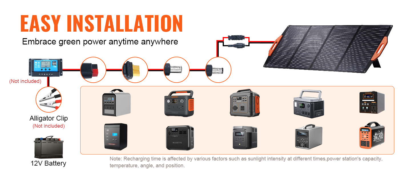 VEVOR Portable Monocrystalline Solar Panel Foldable ETFE Charger Efficiency Panel Waterproof for Power Stations Camping Hiking VEVOR Portable Monocrystalline Solar Panel Foldable ETFE Charger Efficiency Panel Waterproof for Power Stations Camping Hiking