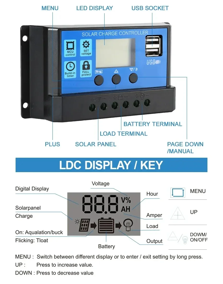 110V/220V 6000W Inverter Solar Power Generation System Solar Panel 12V 30A Controller Complete Power Generation Kit Charger