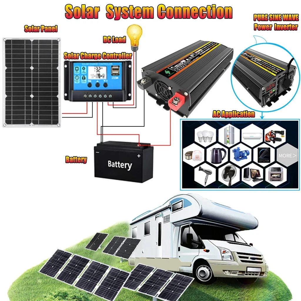 110V/220V 6000W Inverter Solar Power Generation System Solar Panel 12V 30A Controller Complete Power Generation Kit Charger