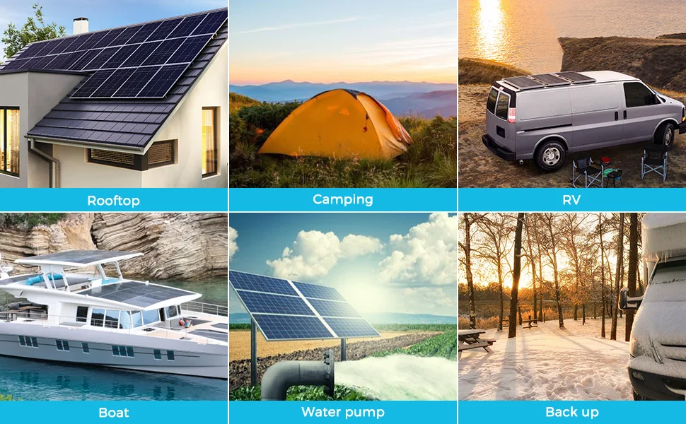 Renogy 200W 12V Solar Panel Kit, 2x100W Panels & 30A PWM Charge Controller, for RV/Boat/Camper/Off-Grid