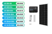 Renogy 200W 12V Solar Panel Kit, 2x100W Panels & 30A PWM Charge Controller, for RV/Boat/Camper/Off-Grid