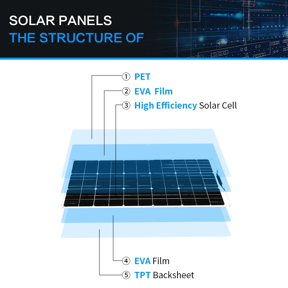 1PCS ~10PCS 100W 18V Solar Panel 100 W 200W 300W 400w 500w 800w 1000w Monocrystalline Flexible Paneles Solares 12V/24V Battery 1PCS ~10PCS 100W 18V Solar Panel 100 W 200W 300W 400w 500w 800w 1000w Monocrystalline Flexible Paneles Solares 12V/24V Battery