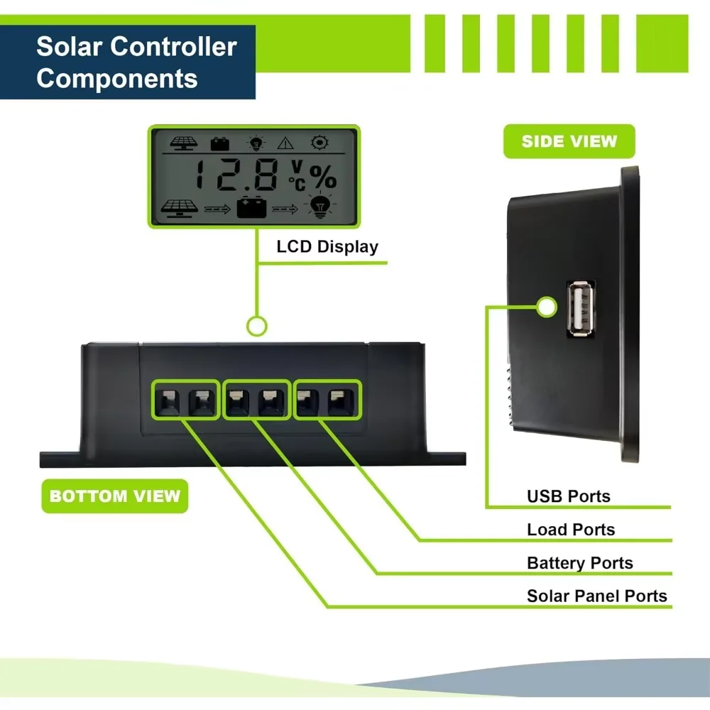 Solar Power Kit | LiFePO4 Lithium Battery |  Mono Rigid Solar Panels, PWM Solar Charge Controller | RV, Trailer, Camper, Marine