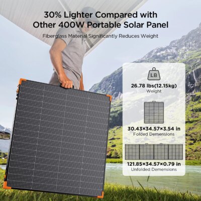 ZOUPW 450 Watt Portable Solar Panel, 38V Foldable N-Type 16BB for Power Station/Solar Generator, 25% Efficiency, IP68 Waterproof - Image 2