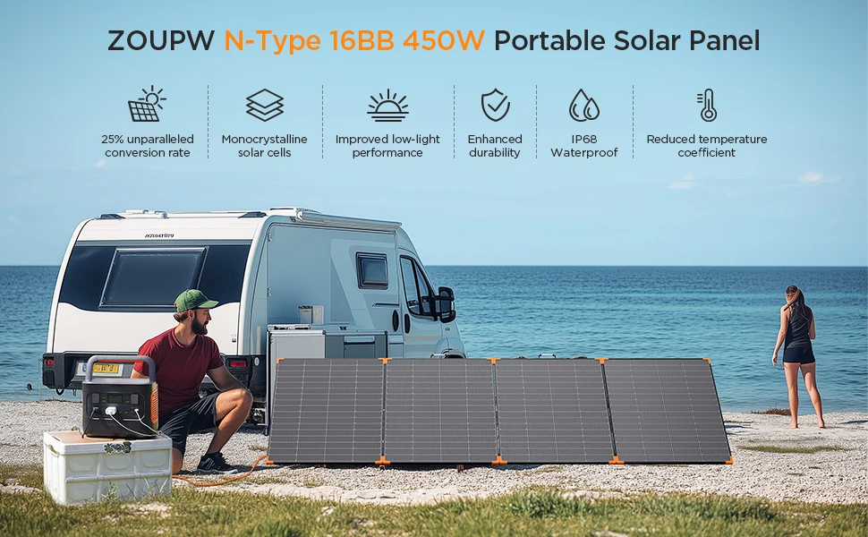 ZOUPW 450 Watt Portable Solar Panel, 38V Foldable N-Type 16BB for Power Station/Solar Generator, 25% Efficiency, IP68 Waterproof