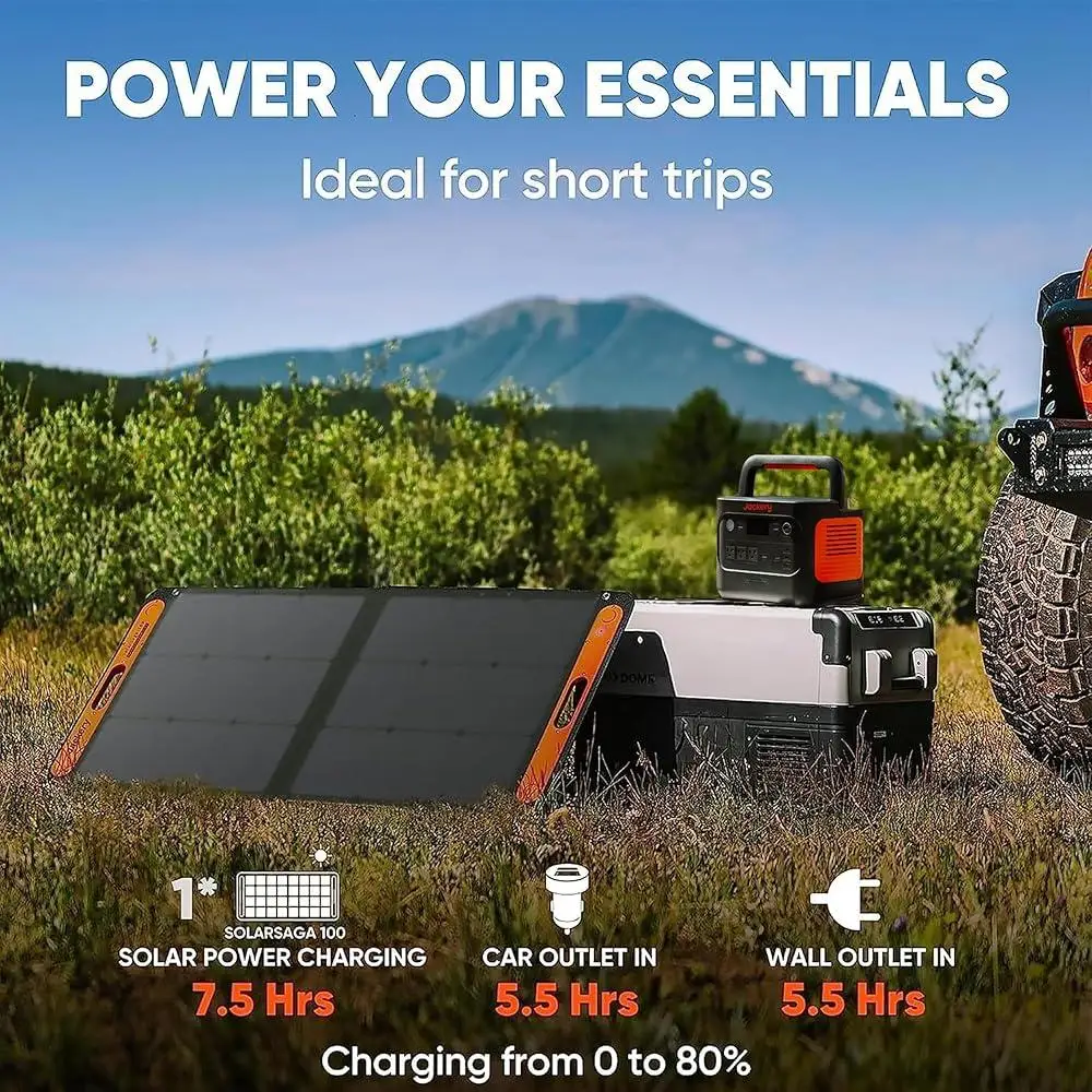 Bifacial 100W Portable Solar Panel Dual-Sided Energy High Efficiency Solar Cells Water Resistant Jackery Power Stations Camping