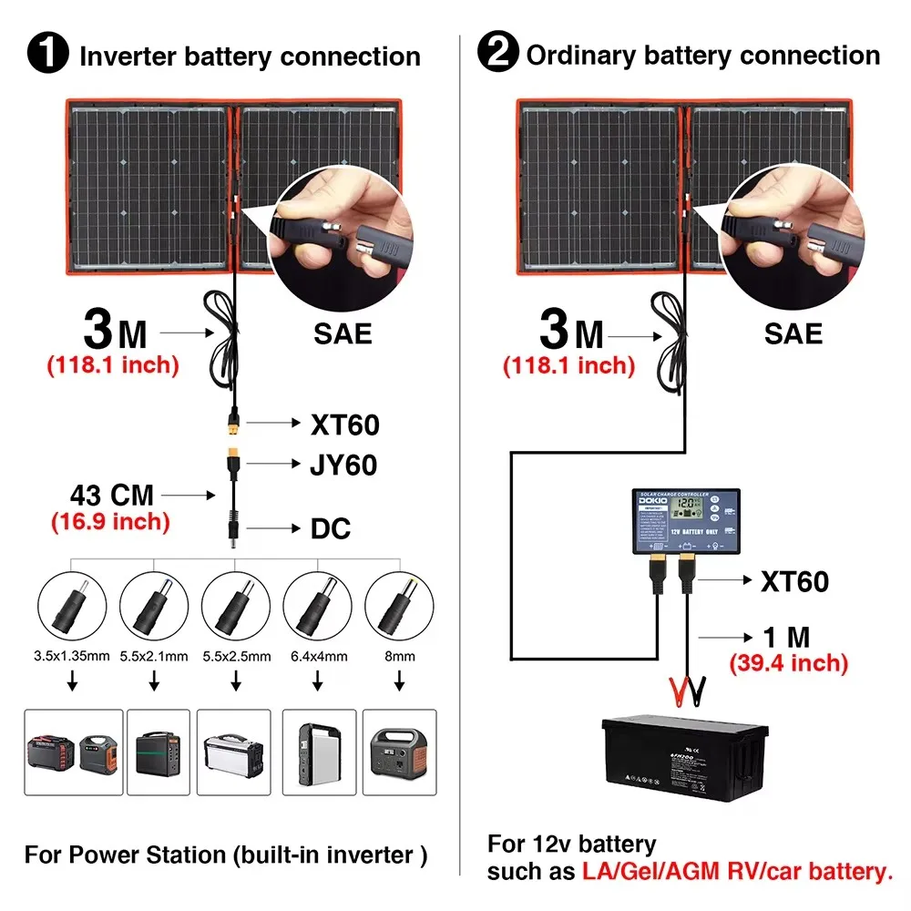 Portable Foldable Solar Panel 18V 100W 160W 200W 300W with 12V Controller to Charge Battery suitable for Camp Portable Foldable Solar Panel 18V 100W 160W 200W 300W with 12V Controller to Charge Battery suitable for Camp