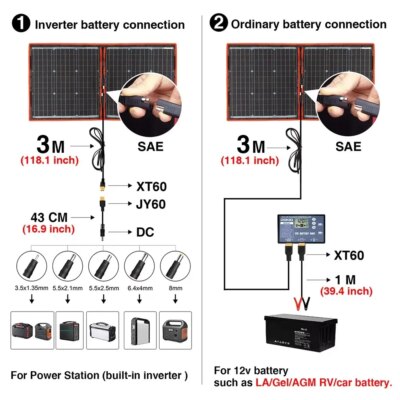 Portable Foldable Solar Panel 18V 100W 160W 200W 300W with 12V Controller to Charge Battery suitable for Camp - Image 2