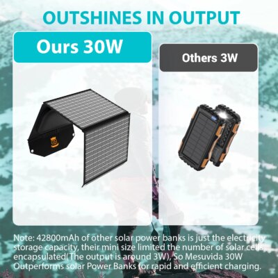 30W Travel-Ready Solar Charger - Portable Foldable Solar Panel with 18V MC4, Dual USB-A (QC3.0), and USB-C (PD18W) Ports - Image 2