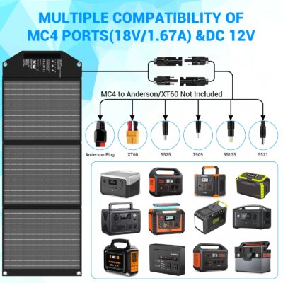30W Travel-Ready Solar Charger - Portable Foldable Solar Panel with 18V MC4, Dual USB-A (QC3.0), and USB-C (PD18W) Ports - Image 5