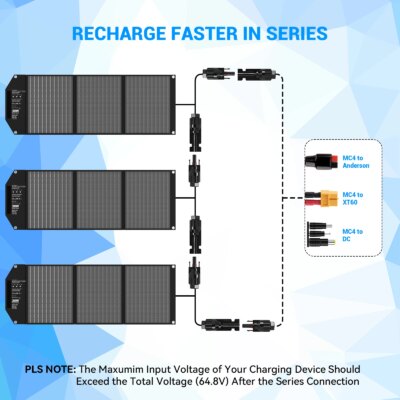 30W Travel-Ready Solar Charger - Portable Foldable Solar Panel with 18V MC4, Dual USB-A (QC3.0), and USB-C (PD18W) Ports - Image 6