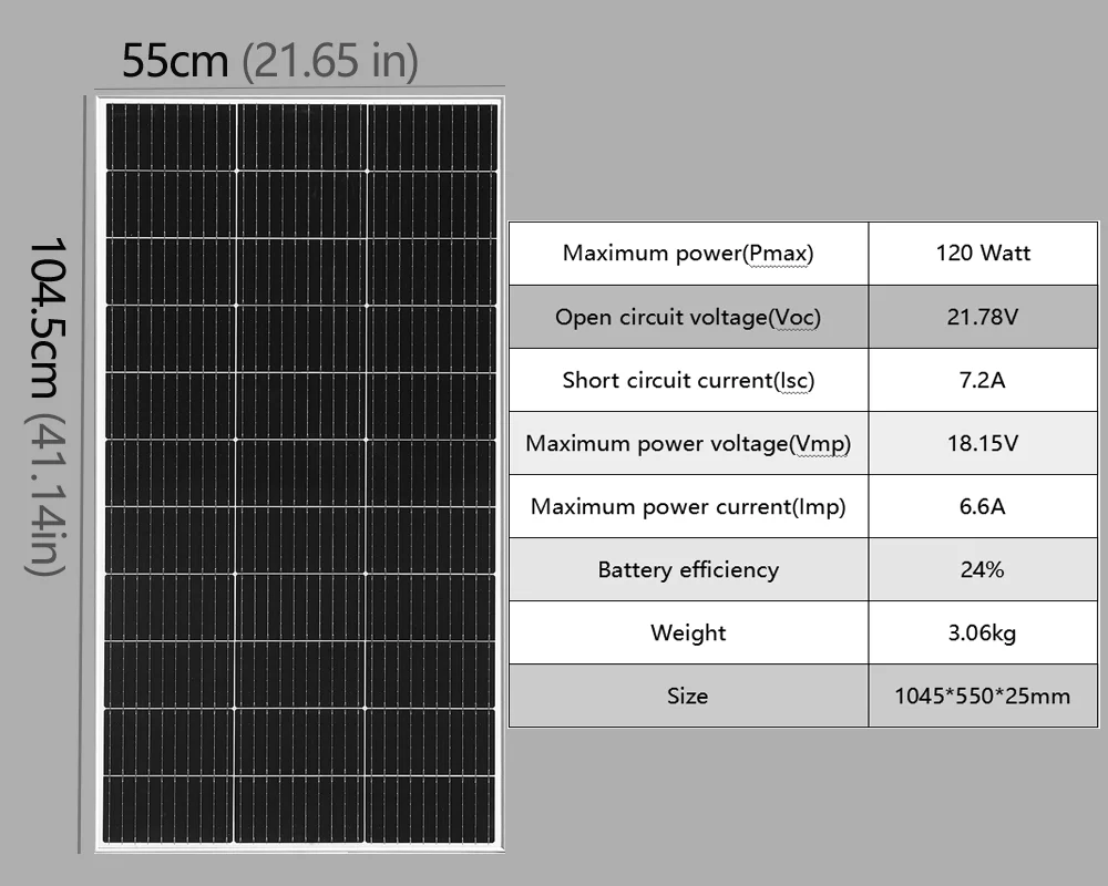 120 Watt Solar Panel High Efficiency 18 Volt Solar Panels 120W Module PV Charge 12V for Boat Rooftop Caravan and Other Off-Grid 120 Watt Solar Panel High Efficiency 18 Volt Solar Panels 120W Module PV Charge 12V for Boat Rooftop Caravan and Other Off-Grid