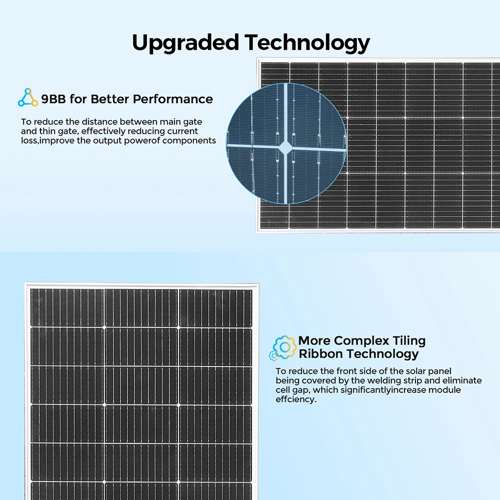 120 Watt Solar Panel High Efficiency 18 Volt Solar Panels 120W Module PV Charge 12V for Boat Rooftop Caravan and Other Off-Grid 120 Watt Solar Panel High Efficiency 18 Volt Solar Panels 120W Module PV Charge 12V for Boat Rooftop Caravan and Other Off-Grid