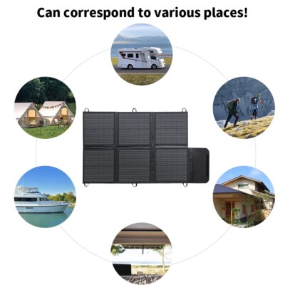 Lvyuan Warehouse IP67 Waterproof Portable Foldable PET Flexible Solar Panels Kit 120W-200W Mono Portable Solar System - Image 5