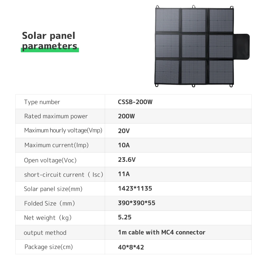 Lvyuan Warehouse IP67 Waterproof Portable Foldable PET Flexible Solar Panels Kit 120W-200W Mono Portable Solar System