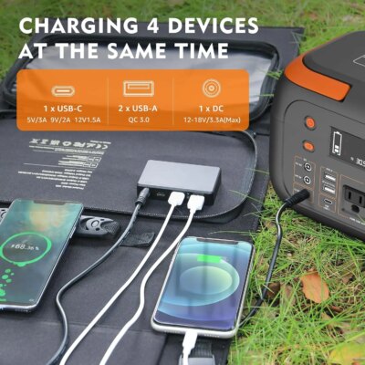 60W Solar Panel With USB DC Port For Outdoor Hiking Camping Portable Battery Power Station Phone Charging Bank Charging Panel - Image 4
