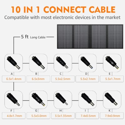 60W Solar Panel With USB DC Port For Outdoor Hiking Camping Portable Battery Power Station Phone Charging Bank Charging Panel - Image 5