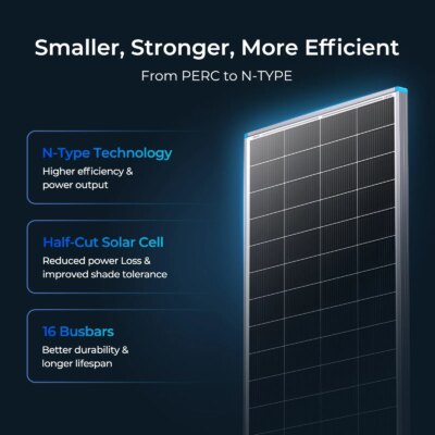 Renogy 16BB N-Type 200 Watt 24V Solar Panel, 24 Volt 200W Solar Panel 25% High-Efficiency, PV Module Power Charger for RV Marine - Image 3