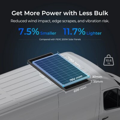 Renogy 16BB N-Type 200 Watt 24V Solar Panel, 24 Volt 200W Solar Panel 25% High-Efficiency, PV Module Power Charger for RV Marine - Image 5