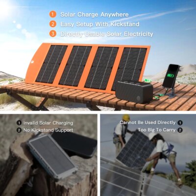 30W Solar Panel full system kit Foldable and portable Waterproof and dustproof Outdoor power bank for RV camping mobile phones - Image 3