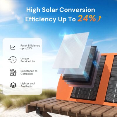 30W Solar Panel full system kit Foldable and portable Waterproof and dustproof Outdoor power bank for RV camping mobile phones - Image 6