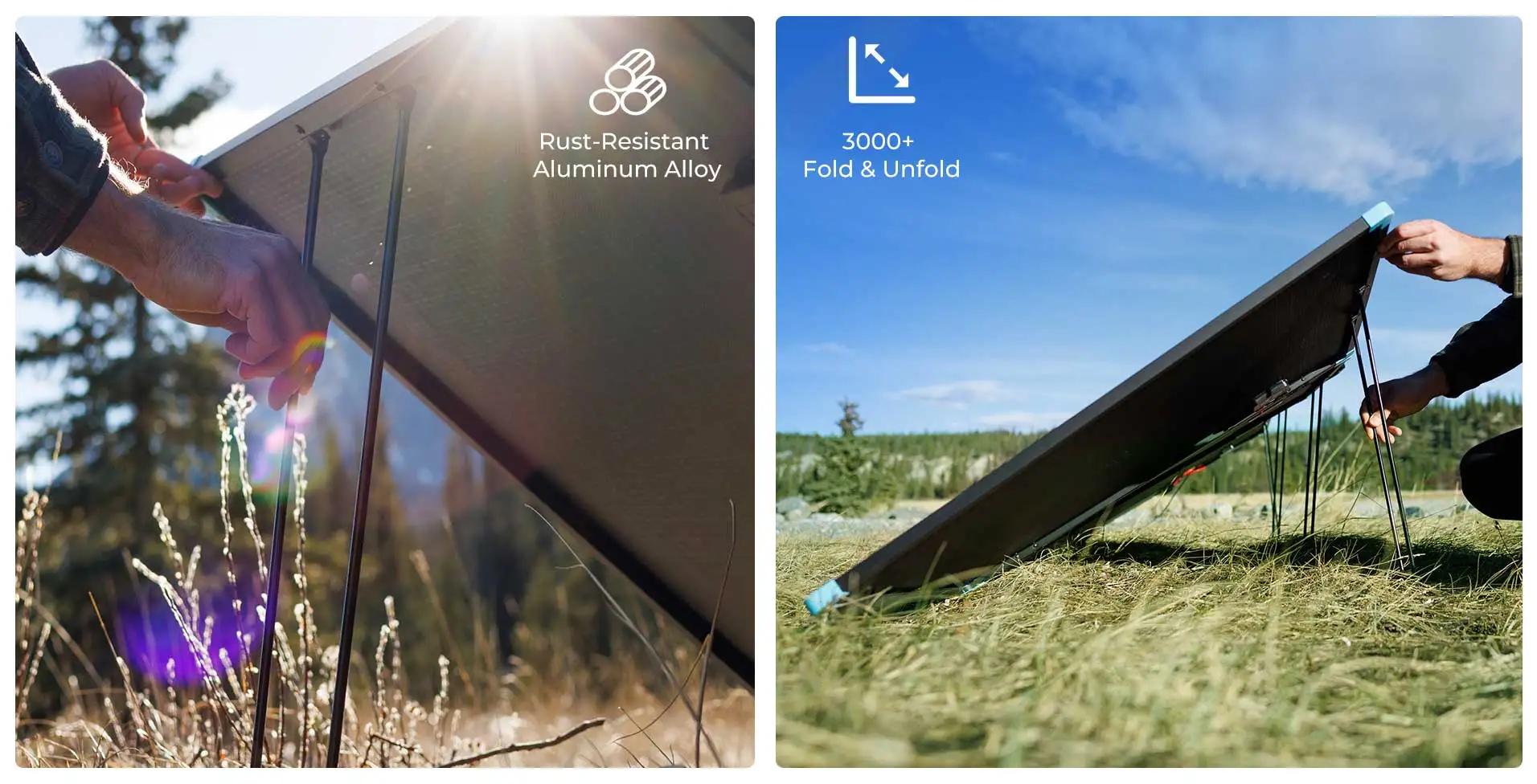 Renogy 400W Lightweight Portable Solar Suitcase, Foldable Solar Panel for Outdoor Activities, Durable & IP67 Waterproof for RV