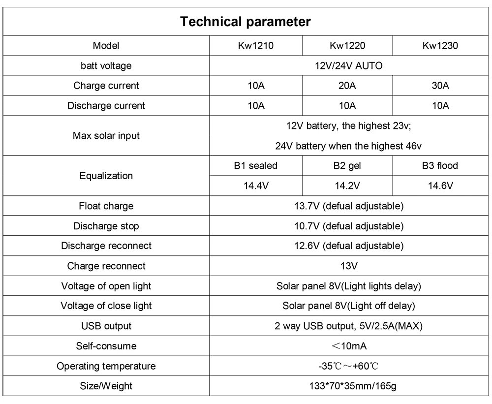 solar panel kit and 300w 200w 100w flexible solar panels 12v 24v high efficiency battery charger module solar panel kit and 300w 200w 100w flexible solar panels 12v 24v high efficiency battery charger module