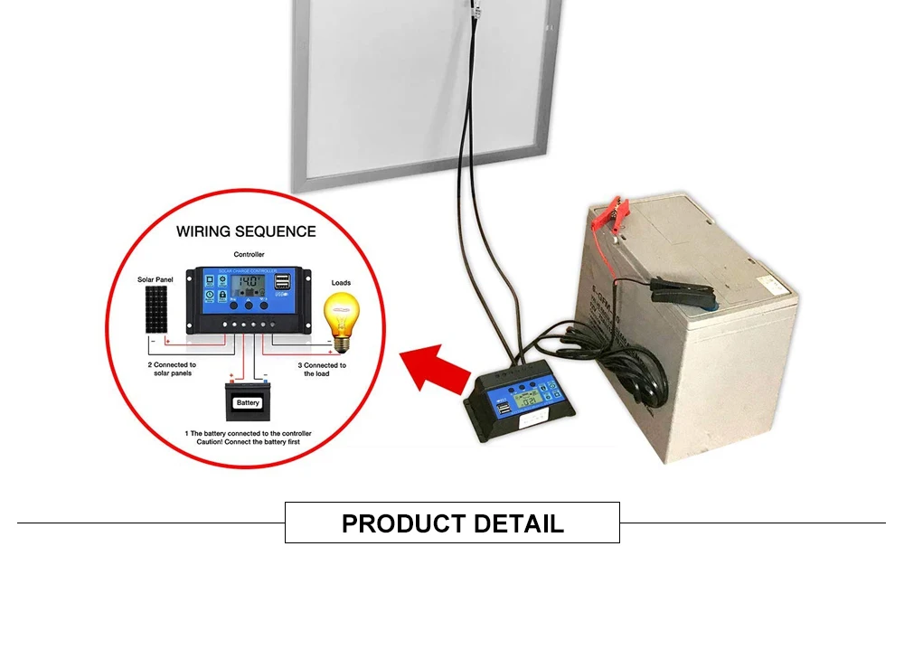 Dokio 18V 100W 200W 400W Rigid Waterproof Solar Panel Set Controller For Home Charge 12V Car Battery Monocrystalline China Dokio 18V 100W 200W 400W Rigid Waterproof Solar Panel Set Controller For Home Charge 12V Car Battery Monocrystalline China