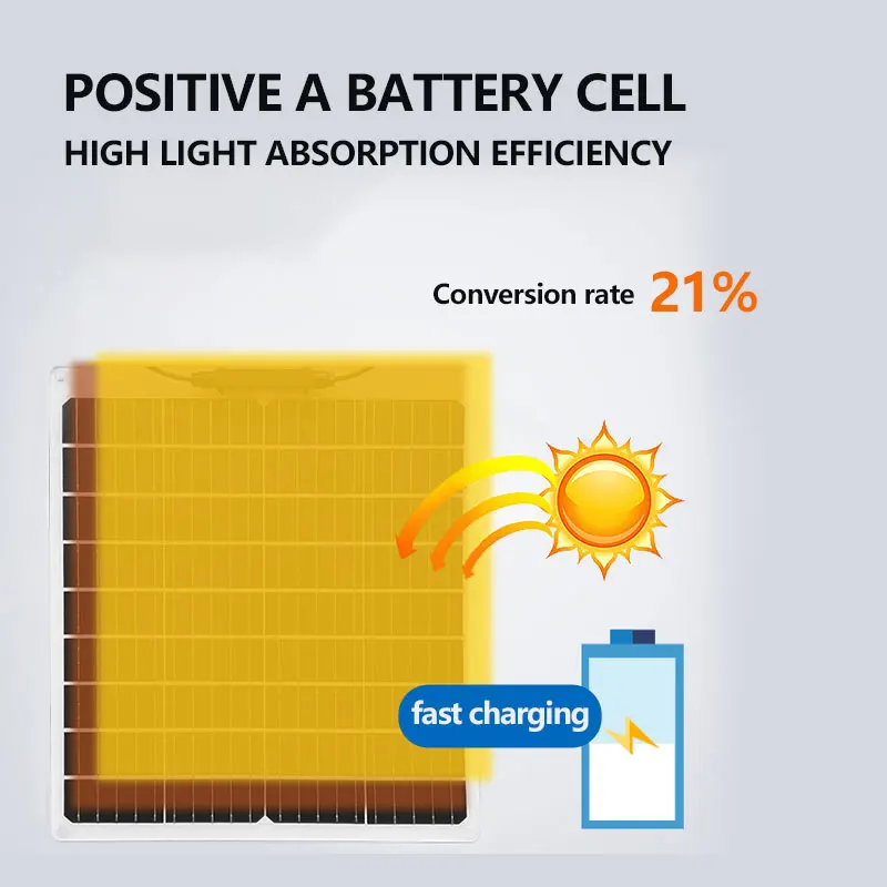 10-1000W Flexible Solar Panels For Outdoor Mobile Phone Charging  Outdoor Street Lights  Portable Appliances