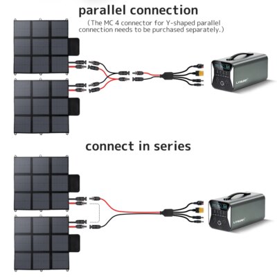 200W/400W Solar Panel Outdoor Power Generation Charging  For LifePo4 Foldable Power Station Solar Panel With Solar Output - Image 2