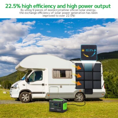 200W/400W Solar Panel Outdoor Power Generation Charging  For LifePo4 Foldable Power Station Solar Panel With Solar Output - Image 3