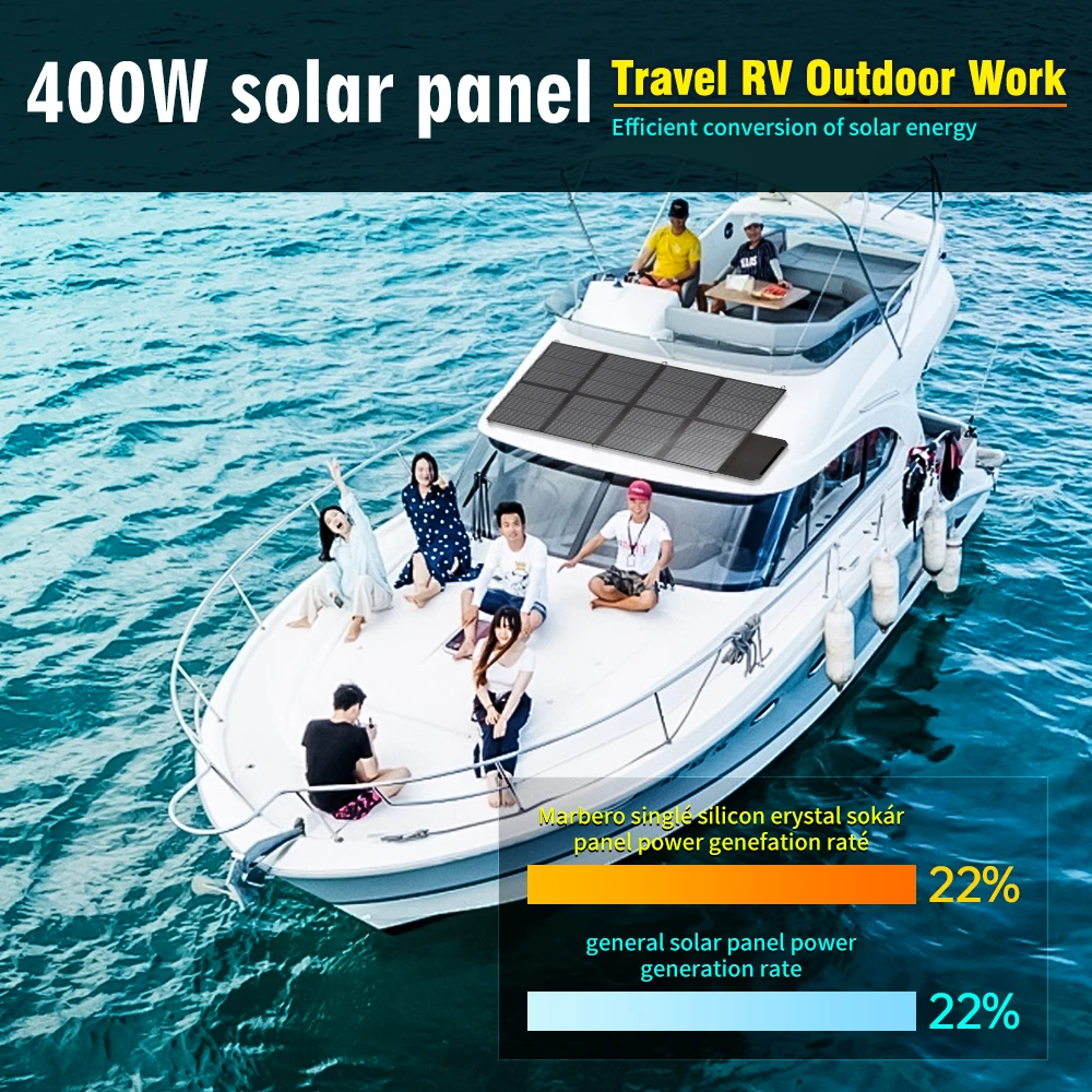 200W/400W Solar Panel Outdoor Power Generation Charging  For LifePo4 Foldable Power Station Solar Panel With Solar Output