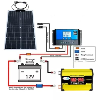 2000W Solar Panel Kit Inverter Solar Controller Waterpfoof Comping Solar Power 110V-220V Generation Intelligent Charging Board - Image 3