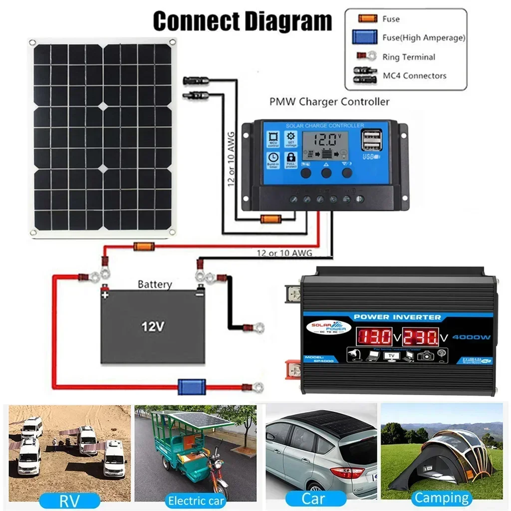 2000W Solar Panel Kit Inverter Solar Controller Waterpfoof Comping Solar Power 110V-220V Generation Intelligent Charging Board