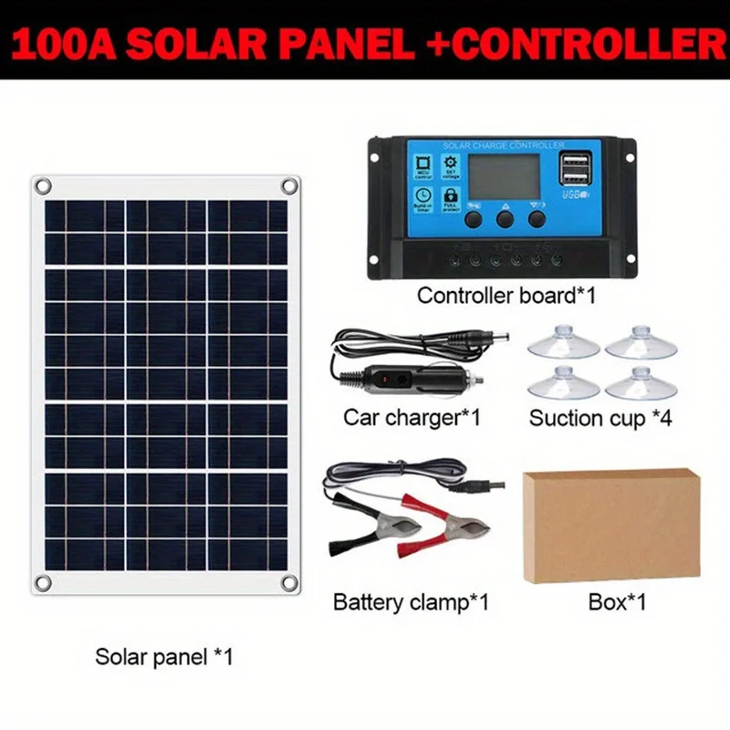 With 100A controller