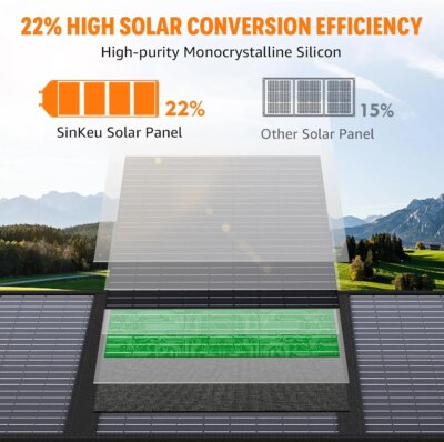 SinKeu Foldable Solar Panel 100W/60W/40W Portable Waterproof Solar Charger with USB DC Output for Power Station Solar Generator - Image 3