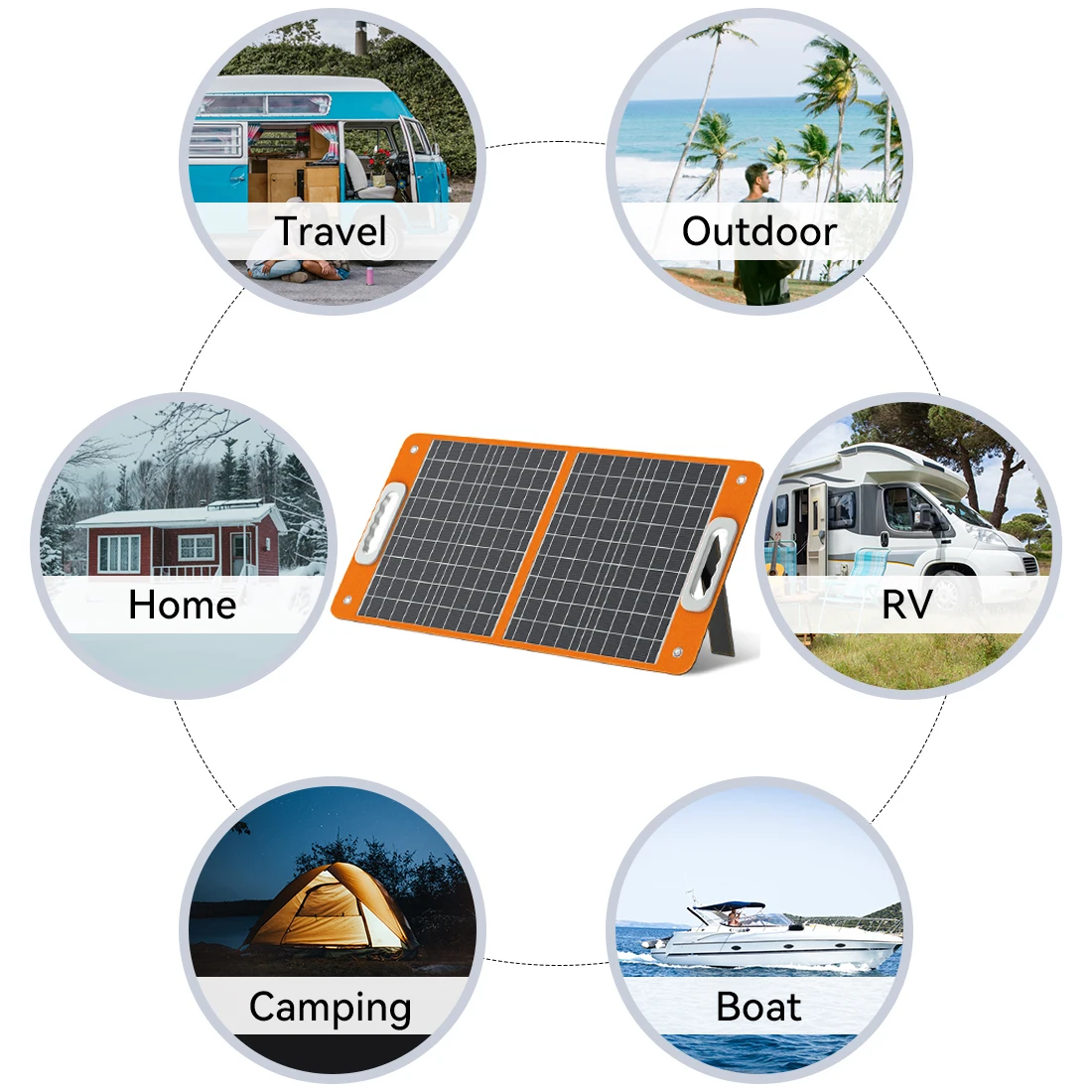 Portable Solar Panel 60W 18V Solar Charger Foldable Battery DC Output PD Type-c for Solar Generator Phones Tablets Portable Solar Panel 60W 18V Solar Charger Foldable Battery DC Output PD Type-c for Solar Generator Phones Tablets