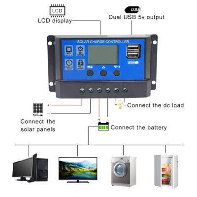 100w panel solar 200w 12v mono solar cell outdoor flexible solar panel kit for light home lead acid battery - Image 2