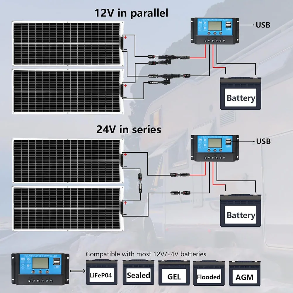 Solar Panels solar panel 100 watt Portable Power kit Flexible Charging Outdoor Cells For Home Camping 100W 200W 300W 400W 1000W Solar Panels solar panel 100 watt Portable Power kit Flexible Charging Outdoor Cells For Home Camping 100W 200W 300W 400W 1000W