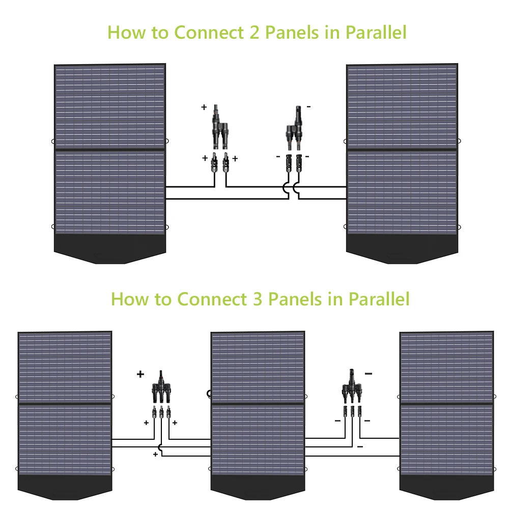 ALLPOWERS 18V Foldable Solar Panel, 60/100/140/200W Mobile Solar Charger for Power Supply, Laptop, Solar Generator, Fishing ALLPOWERS 18V Foldable Solar Panel, 60/100/140/200W Mobile Solar Charger for Power Supply, Laptop, Solar Generator, Fishing