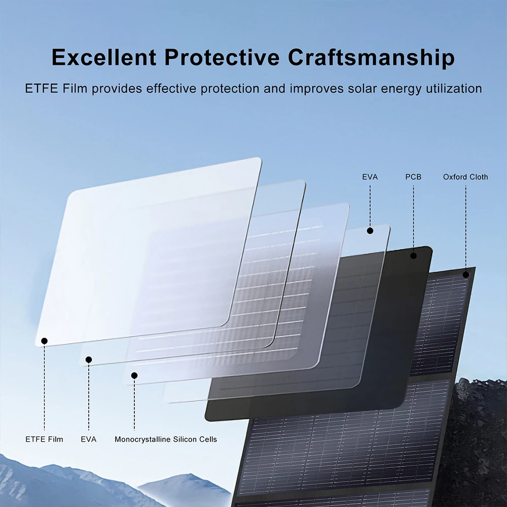 SOLARPLAY 200W Portable Foldable Solar Panel 18V Flexible Solar Panel for Family Camping Trip for Tourism Camping Power Station