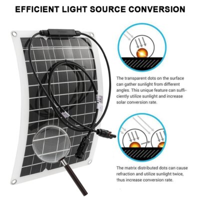 500W 16V Solar Panel High Efficiency  12V Battery Charger Car Boat RV Marine Home Camping Outdoor Off-Grid System Power bank - Image 4