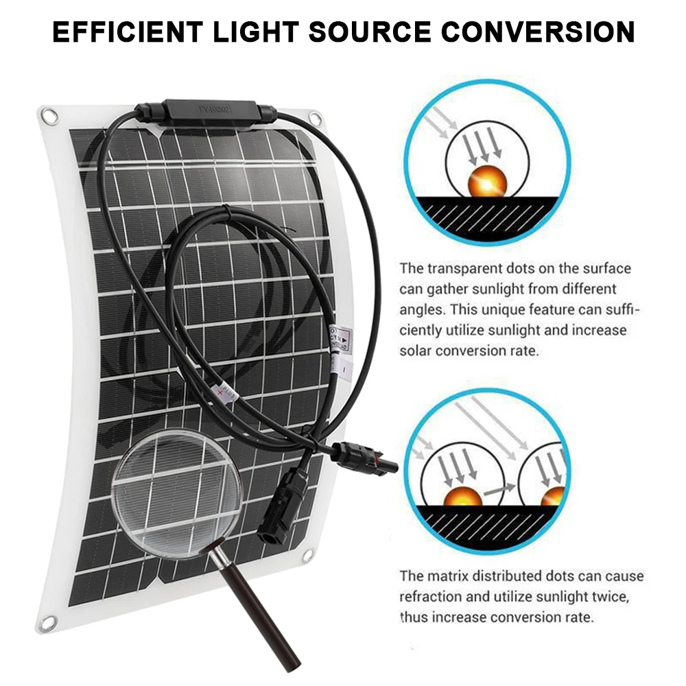 500W 16V Solar Panel High Efficiency  12V Battery Charger Car Boat RV Marine Home Camping Outdoor Off-Grid System Power bank